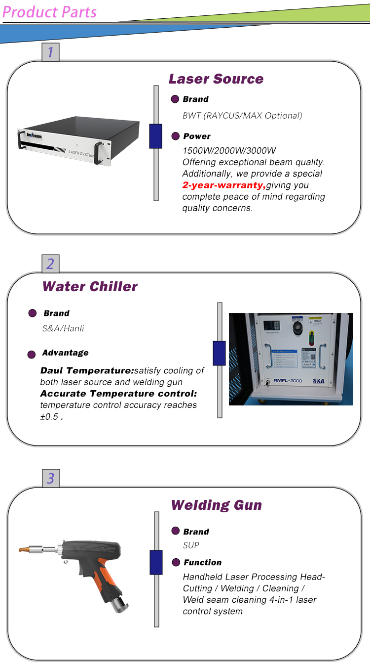 4 in 1 laser welding machine